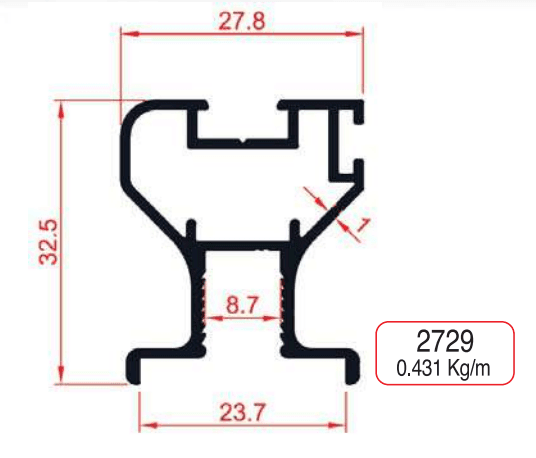 Ray Kapak Profilleri