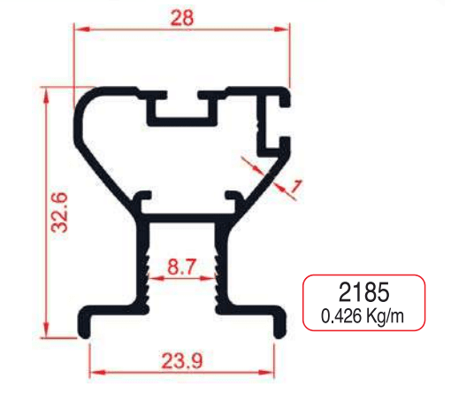 Ray Kapak Profilleri
