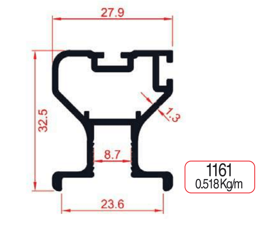 Ray Kapak Profilleri