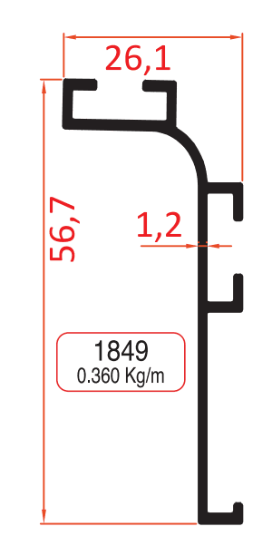 Mutfak Tezgah Profilleri