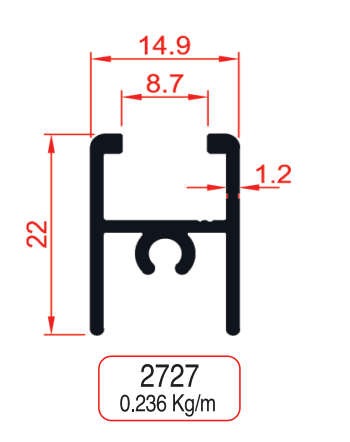 Middle Connection Profiles - Görsel 1