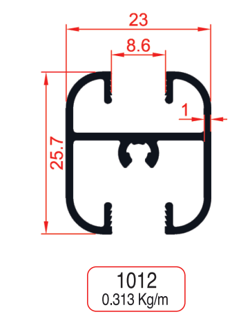 Middle Connection Profiles - Görsel 1