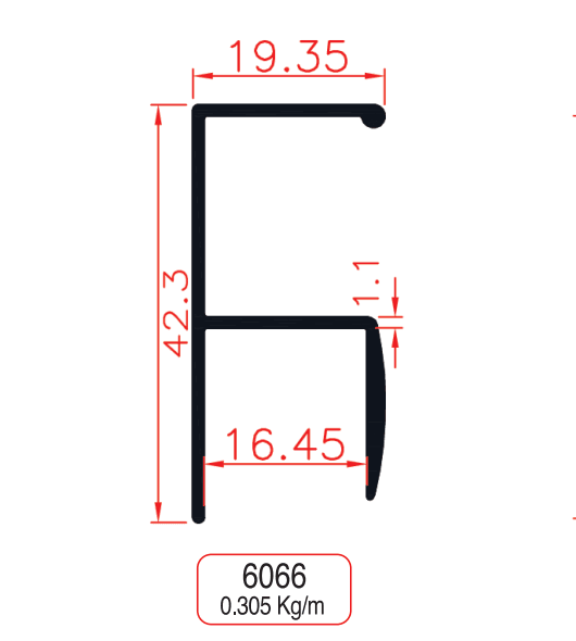 Full-Length Handle Profiles - Görsel 1