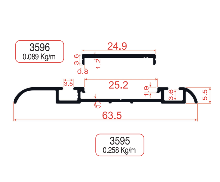 Bottom Rail Profiles Product Image