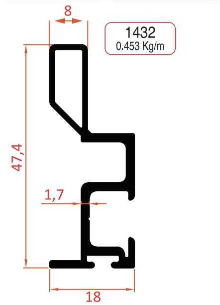 Vega System Profiles Product Image