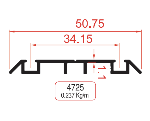 Bottom Rail Profiles Product Image