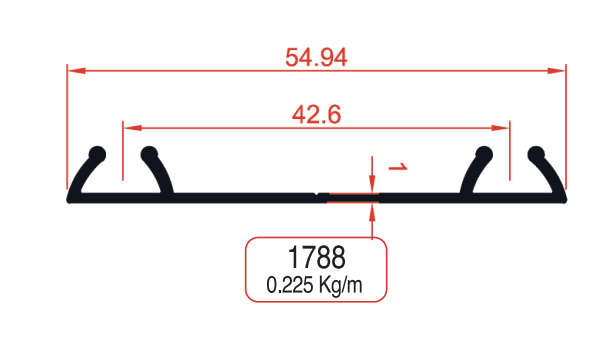 Bottom Rail Profiles Product Image
