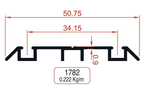 Bottom Rail Profiles Product Image